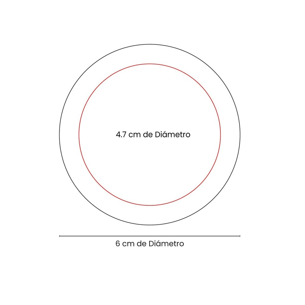 Área de impresión