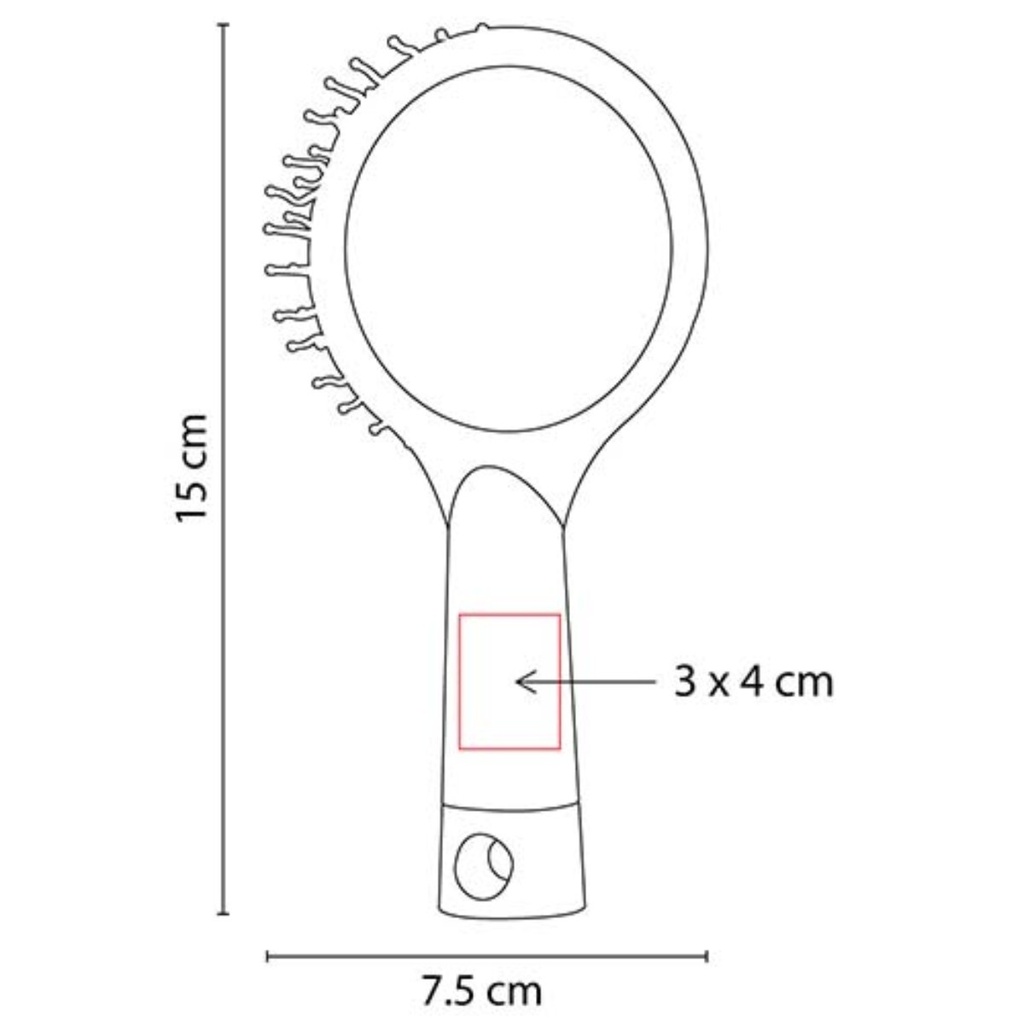 Área de impresión