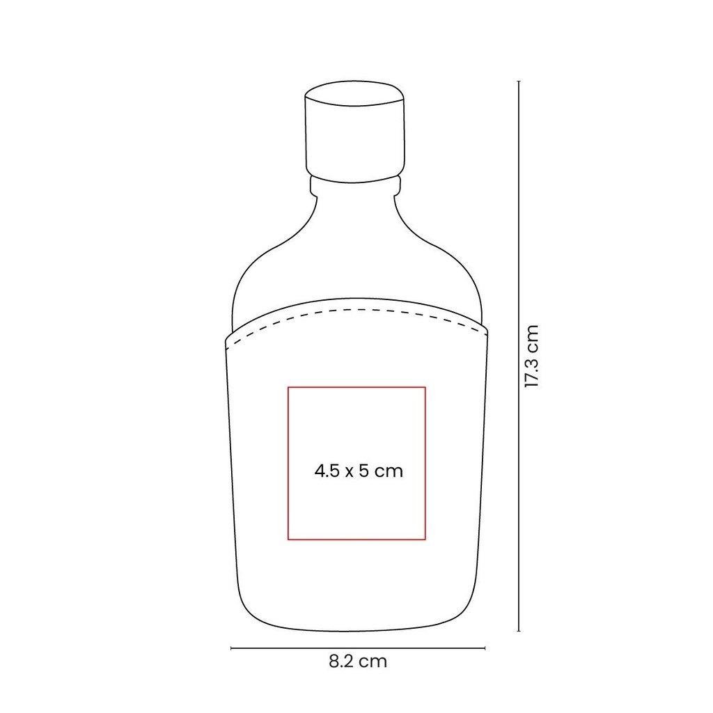 Área de impresión