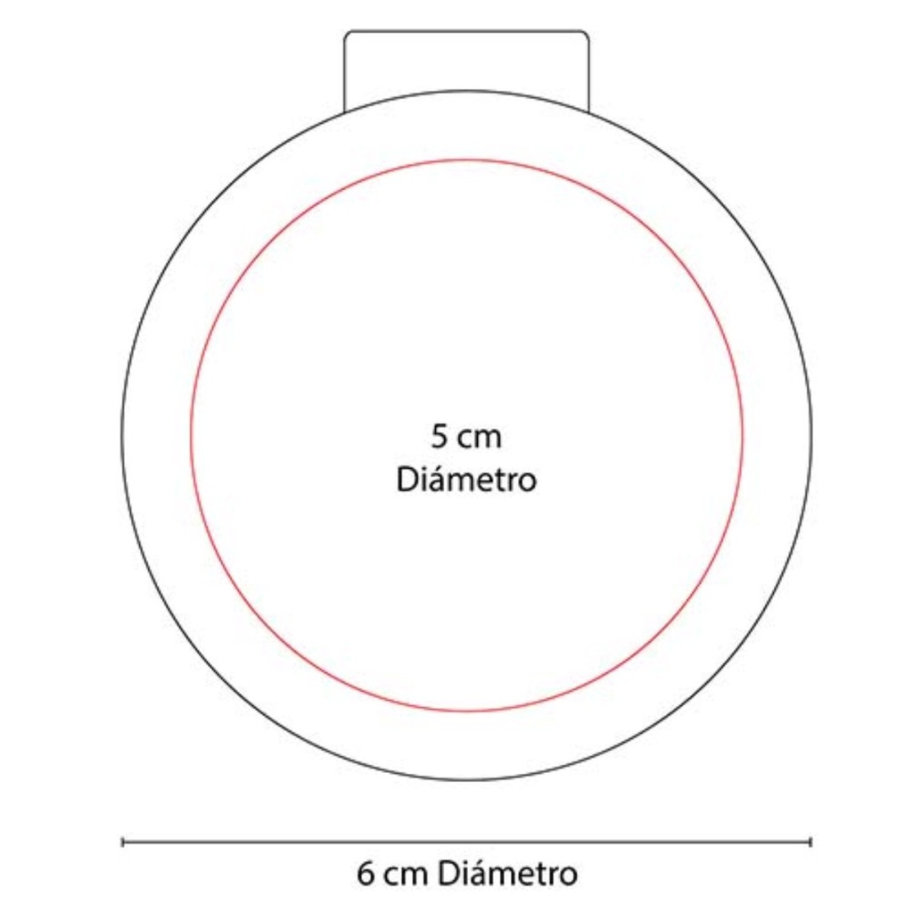 Área de impresión