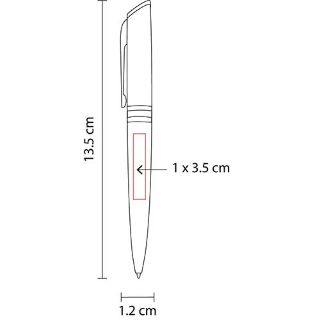 Área de impresión