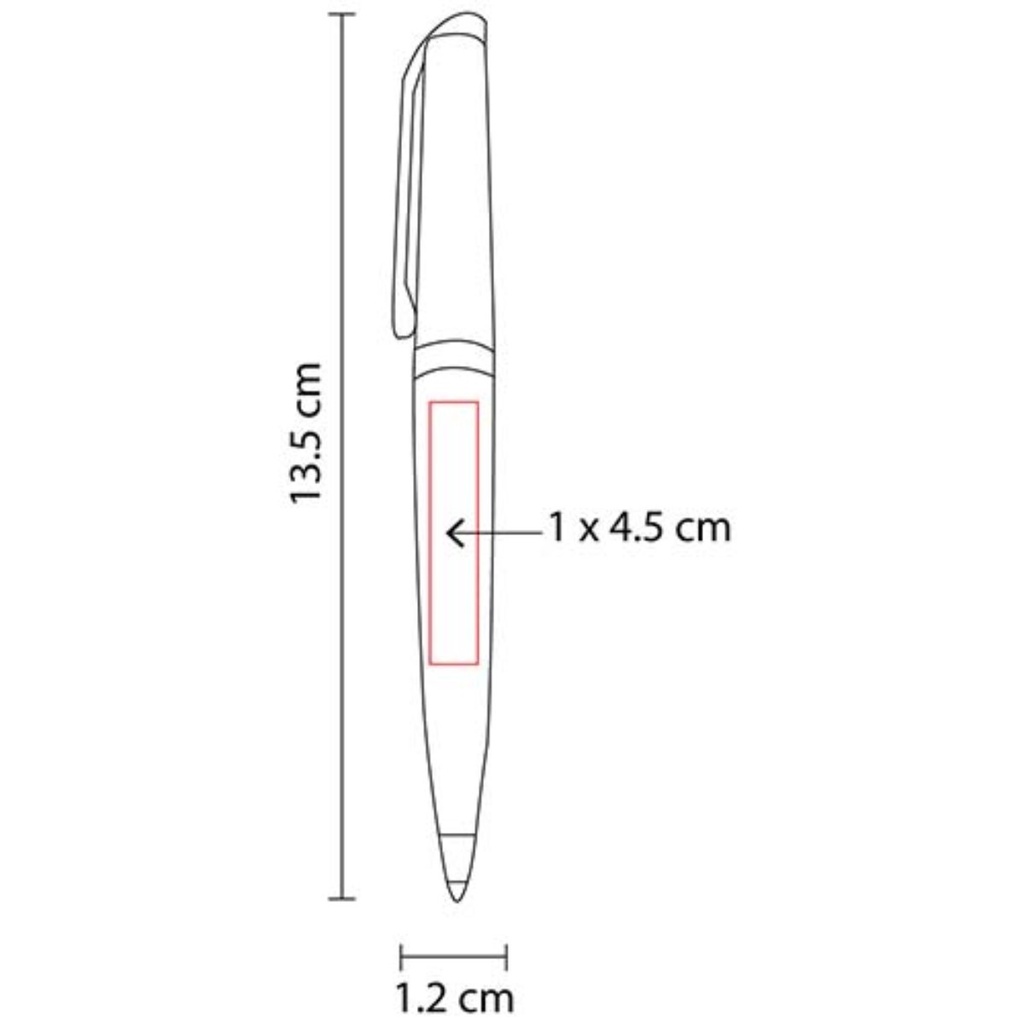 Área de impresión