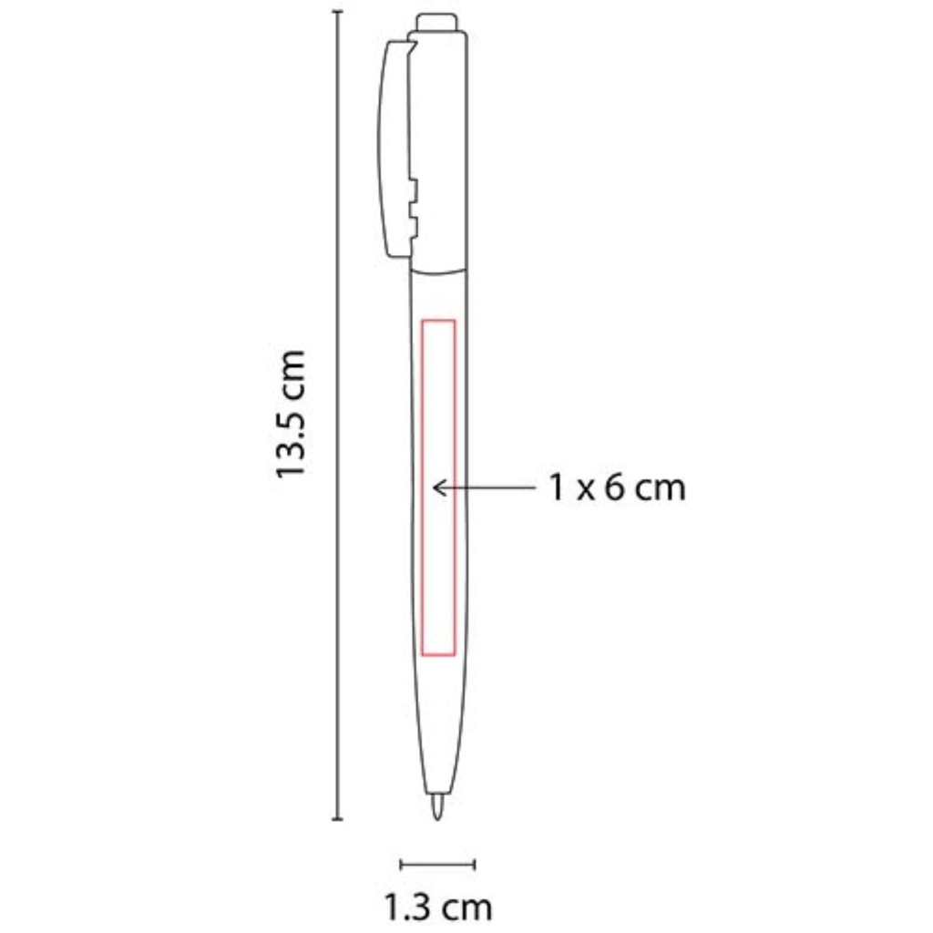 Área de impresión