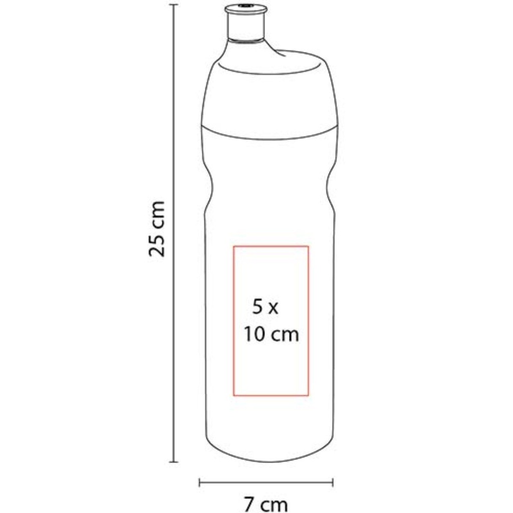 Área de impresión