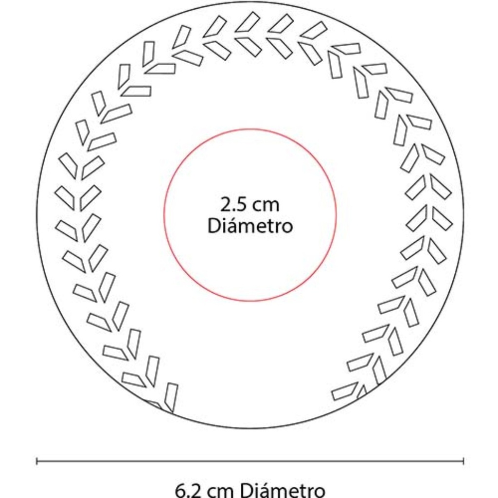Área de impresión