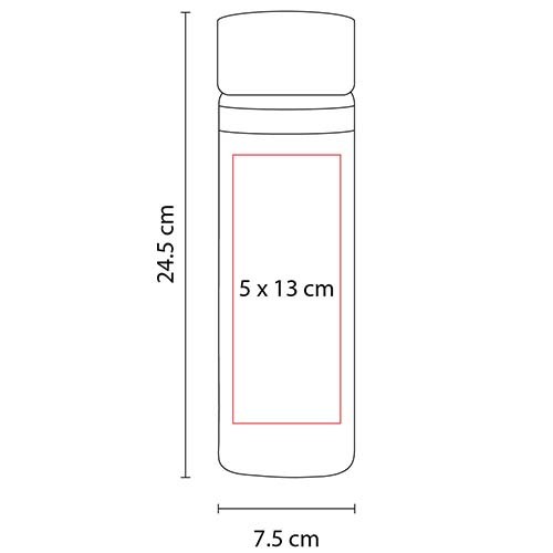 Área de impresión