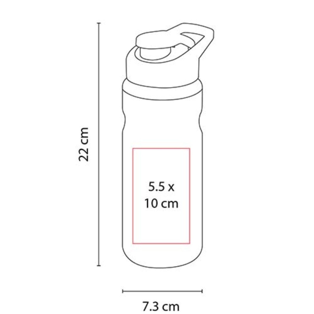 Área de impresión