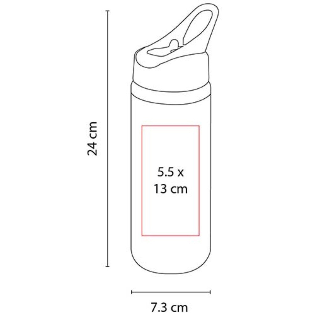 Área de impresión