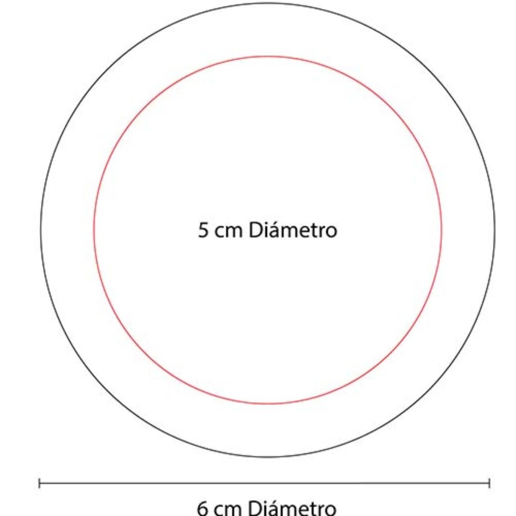 Área de impresión