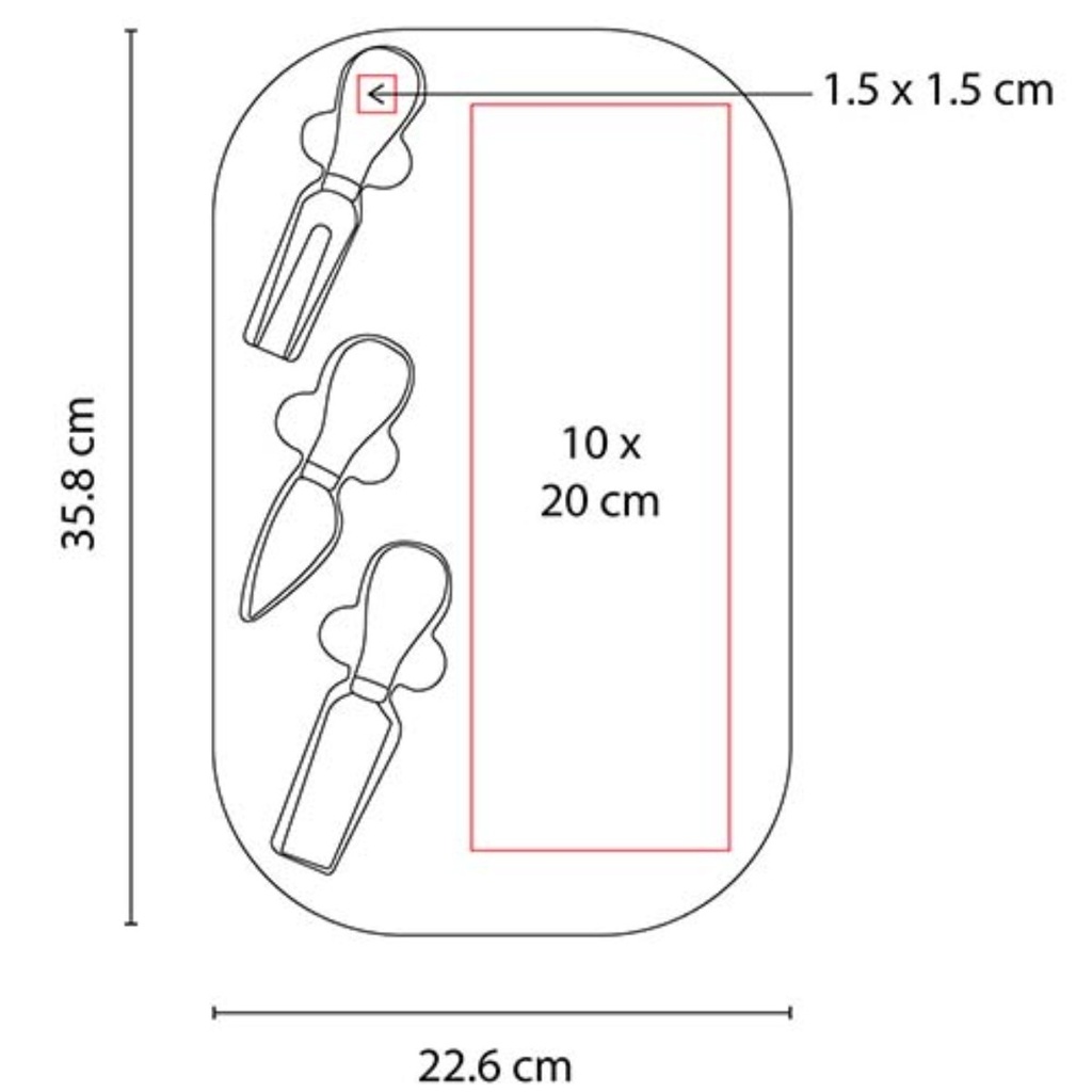 Área de impresión
