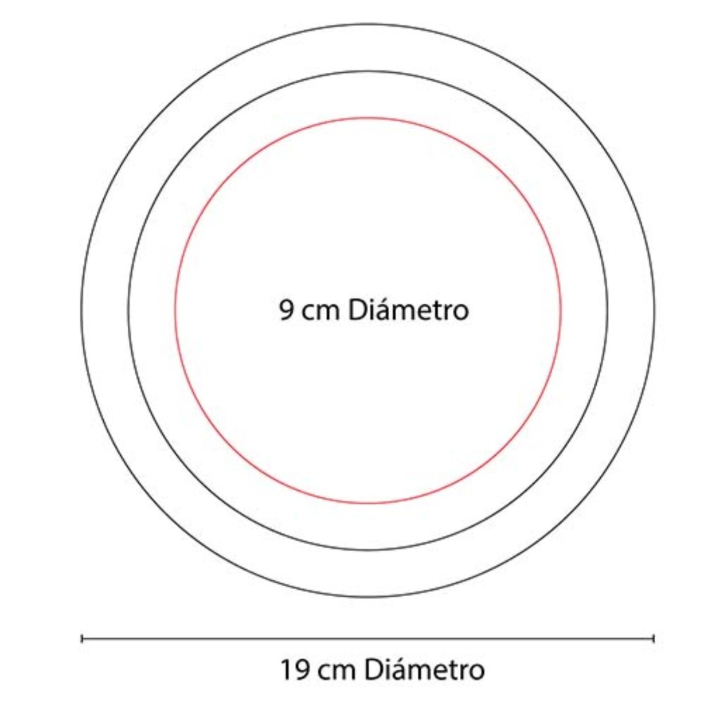 Área de impresión