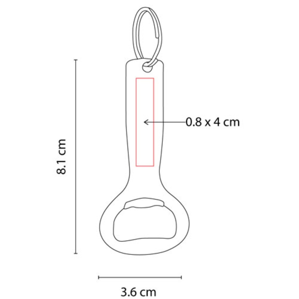Área de impresión
