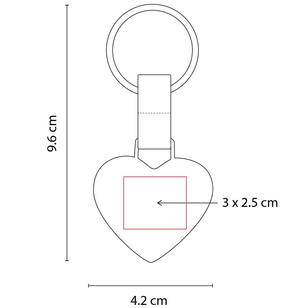 Área de impresión