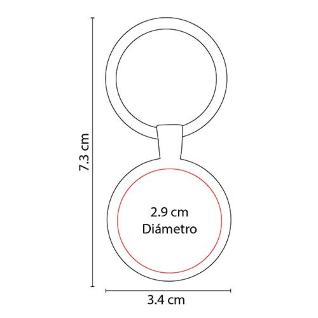 Área de impresión