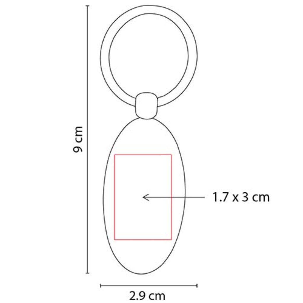 Área de impresión