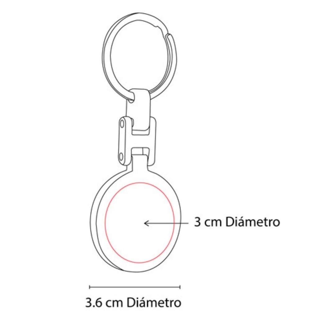 Área de impresión