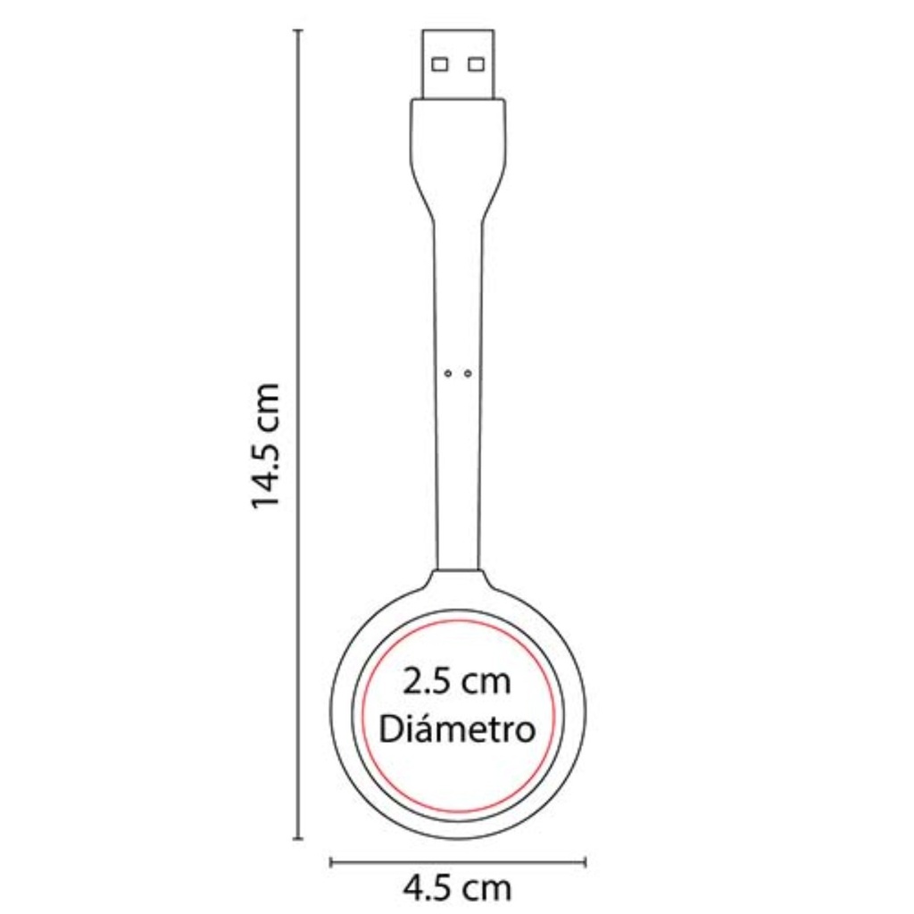 Área de impresión