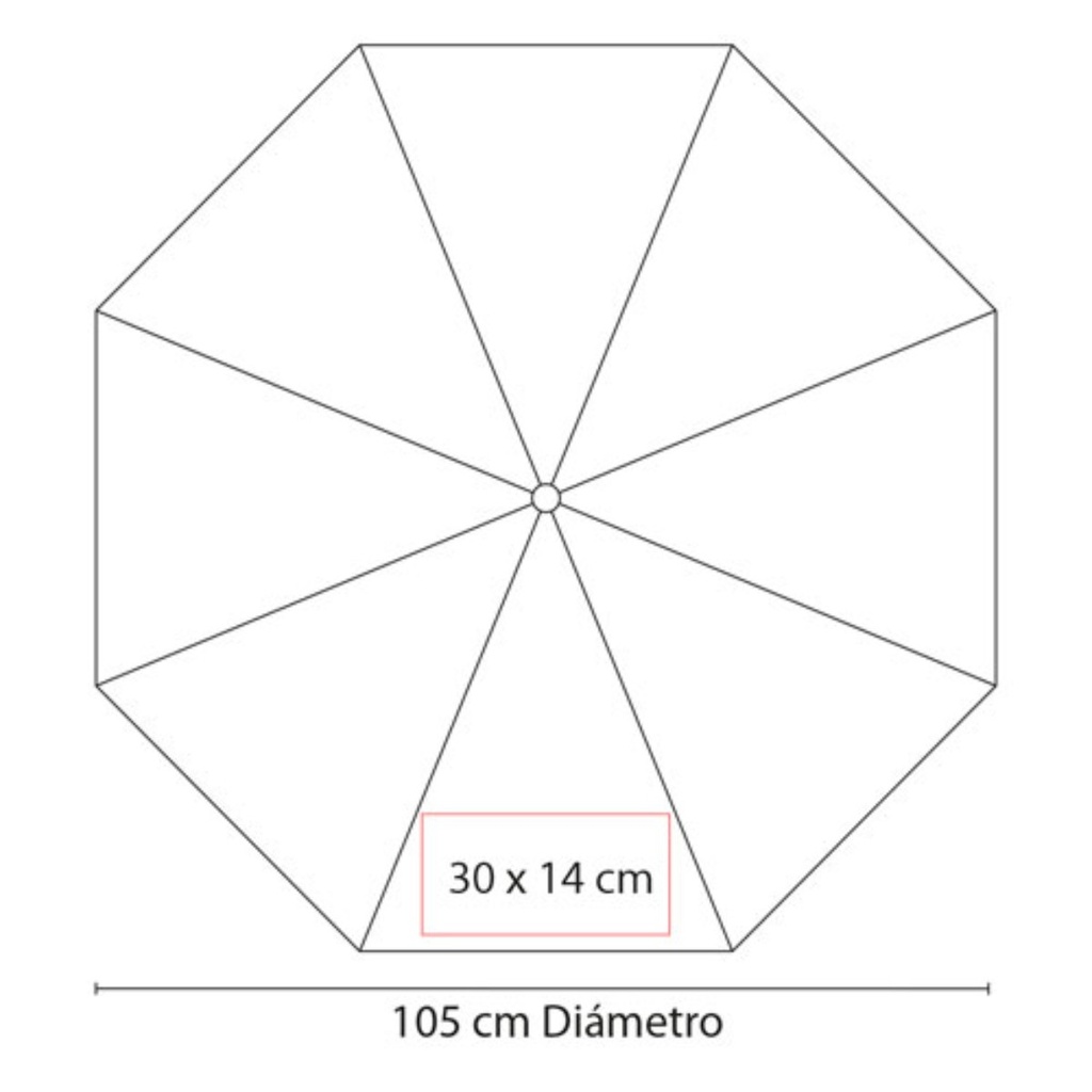 Área de impresión