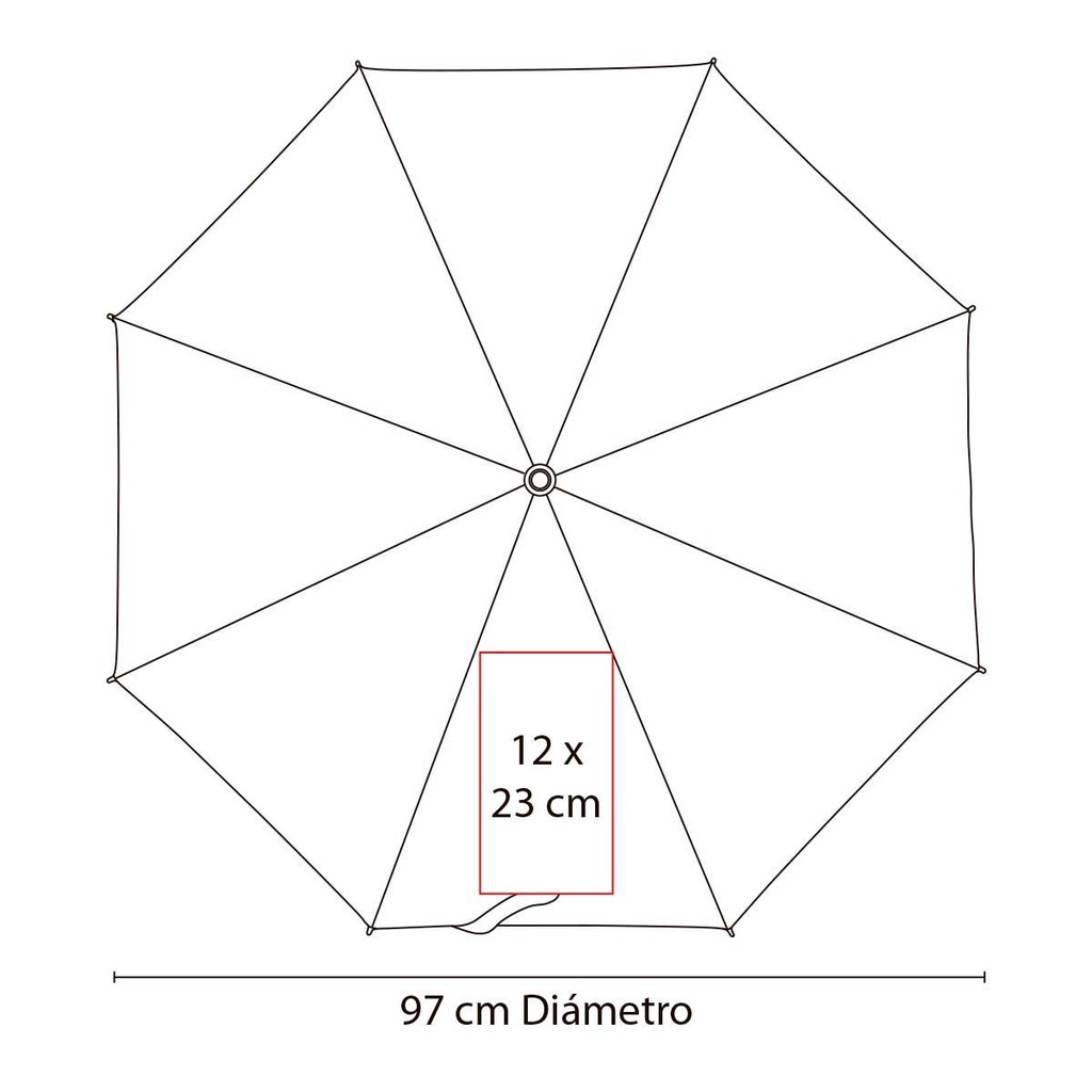 Área de impresión