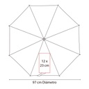 Área de impresión