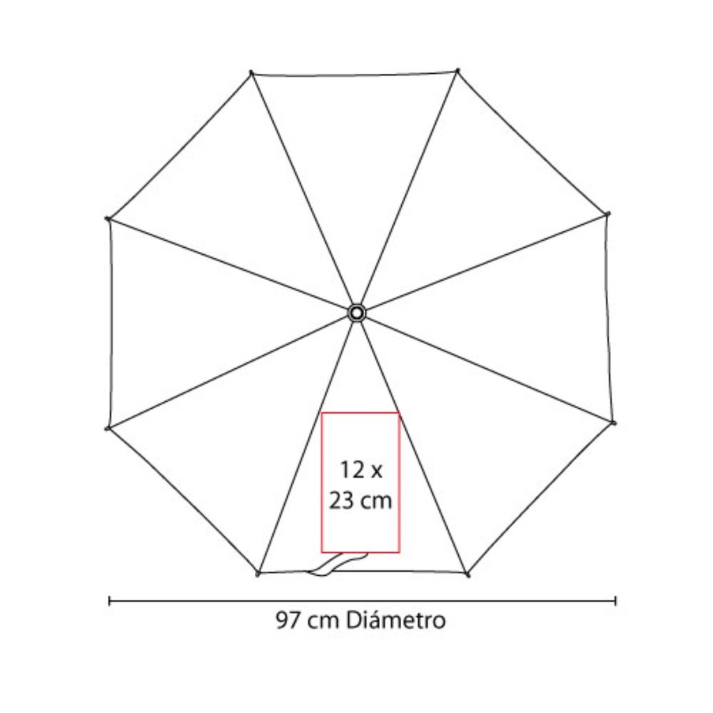 Área de impresión