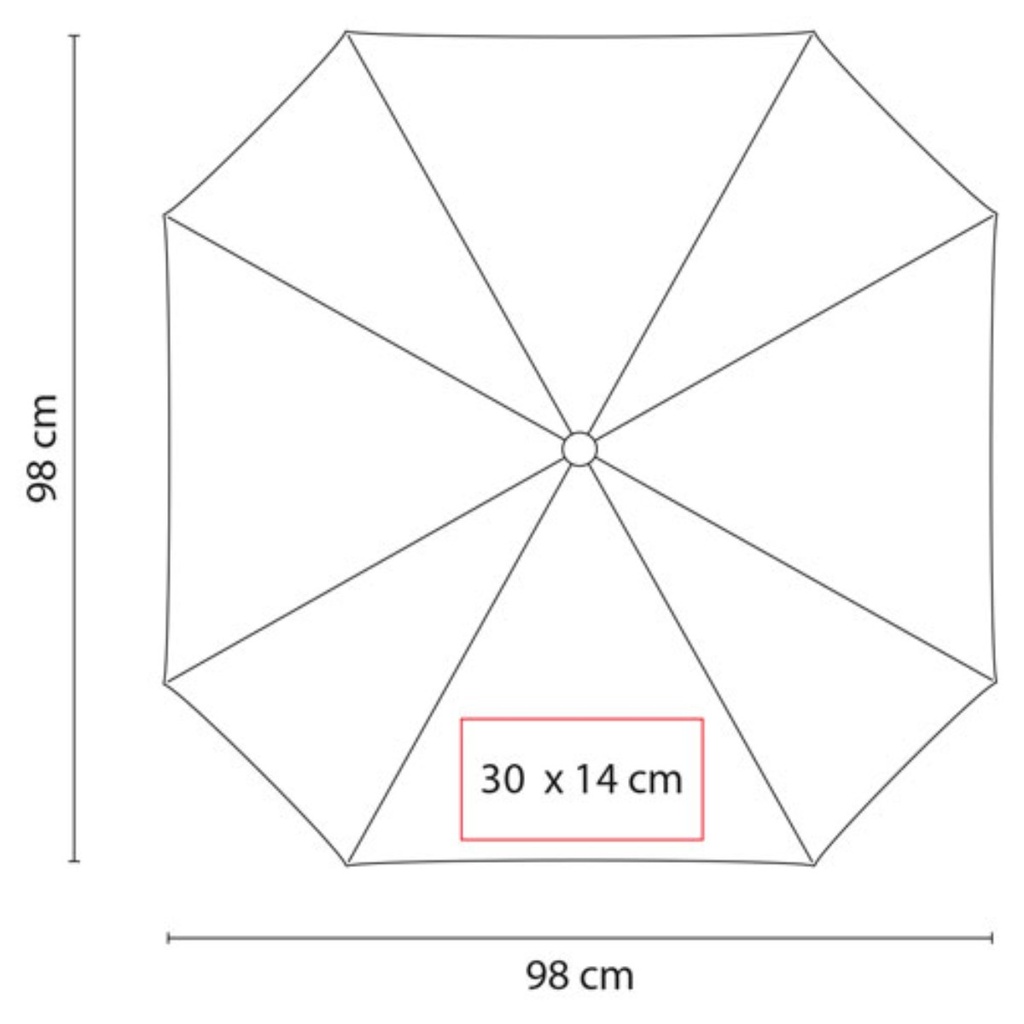 Área de impresión