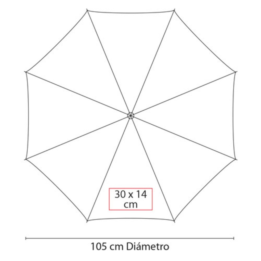 Área de impresión