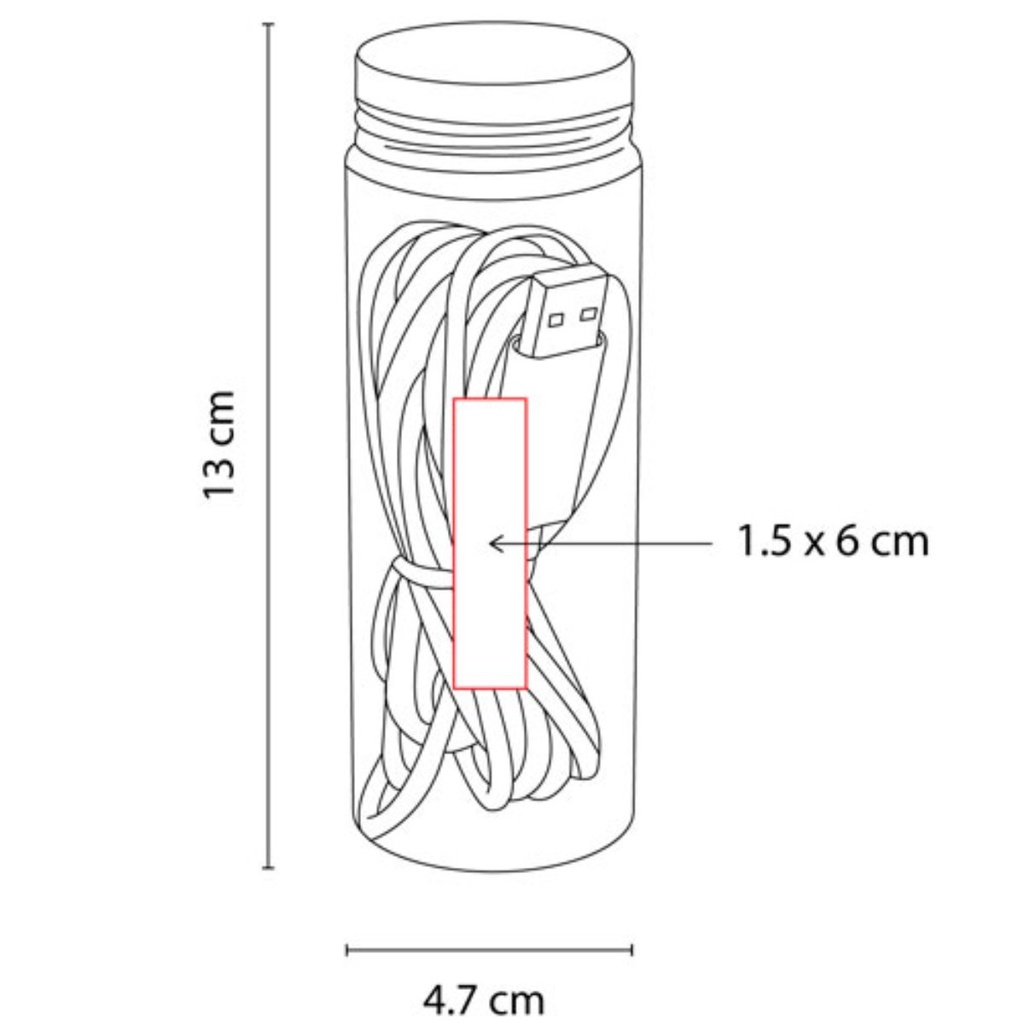 Área de impresión