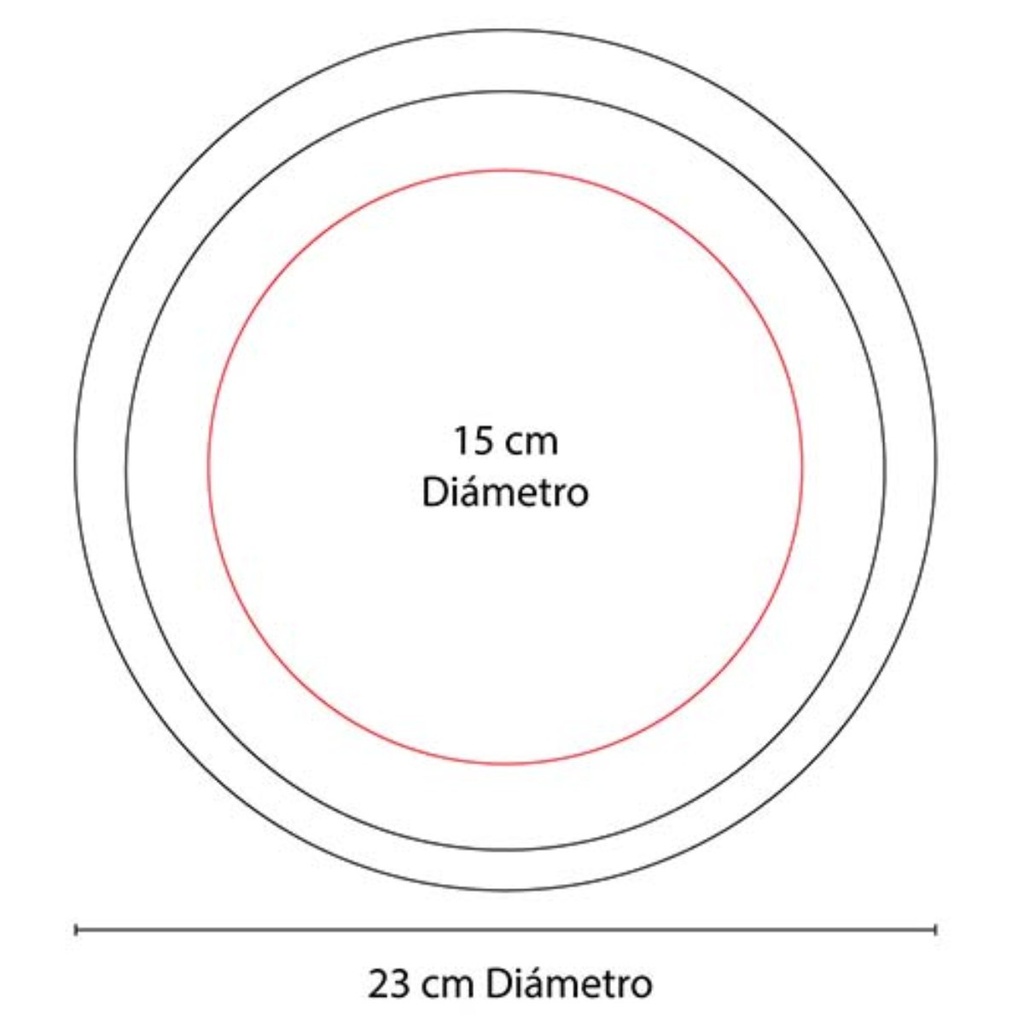 Área de impresión