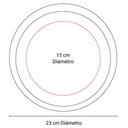 Área de impresión