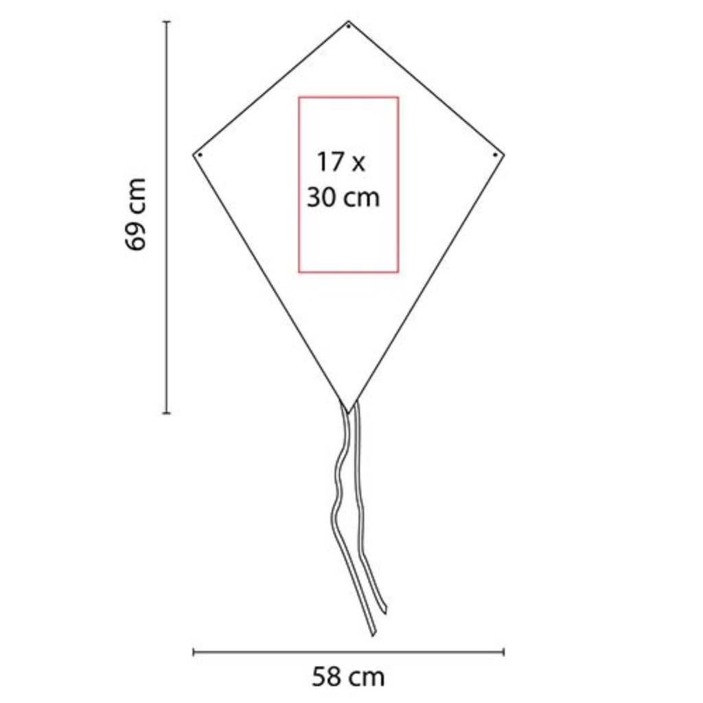 Área de impresión