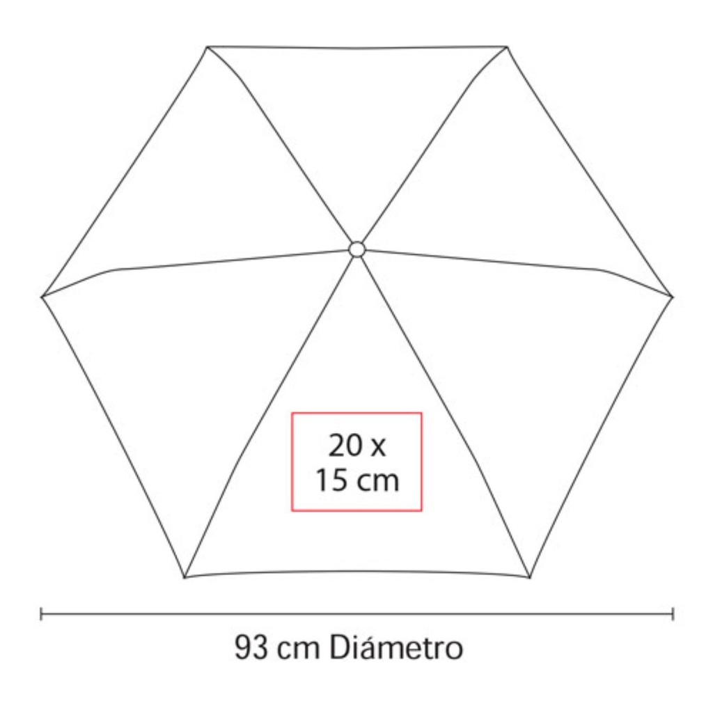 Área de impresión