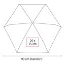 Área de impresión