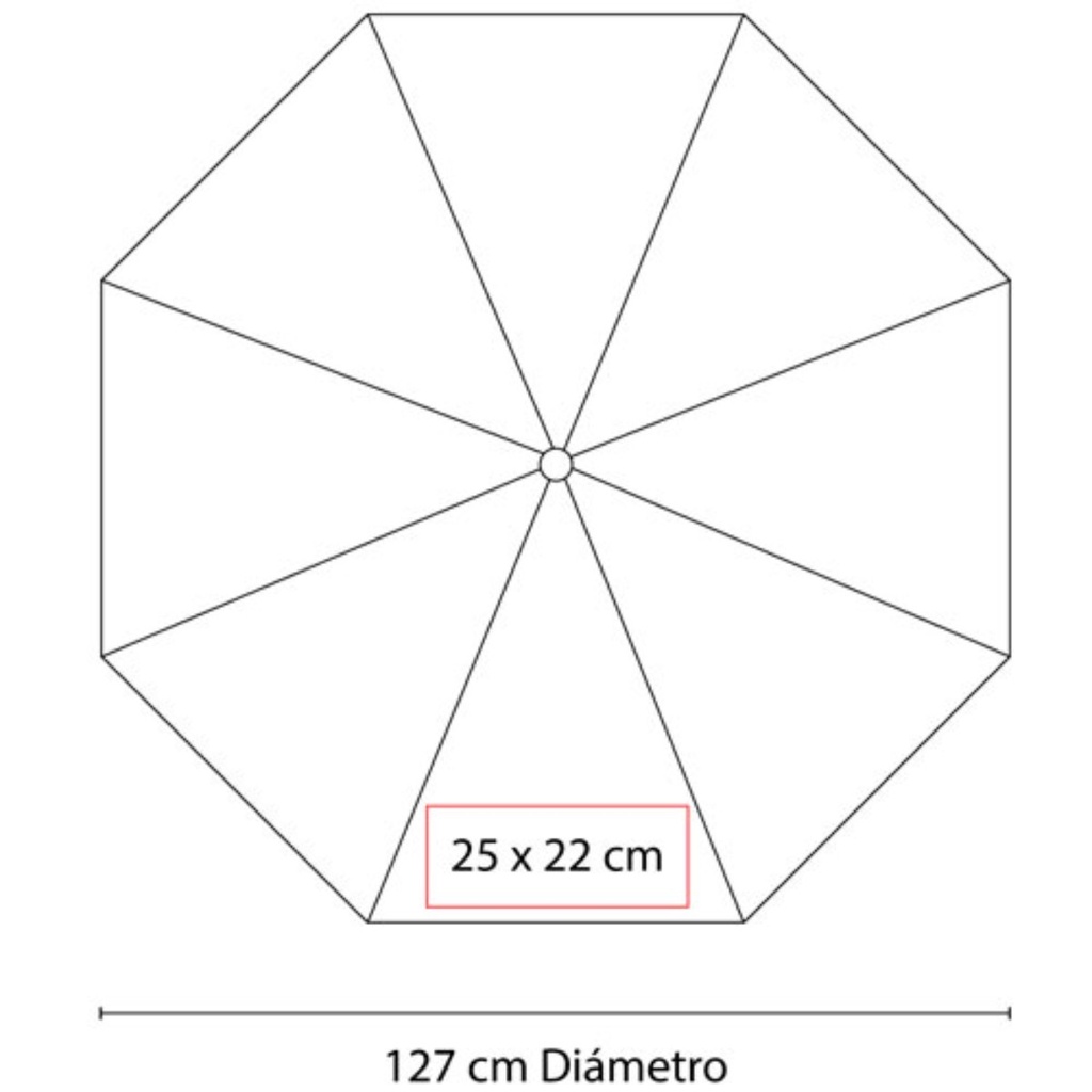 Área de impresión