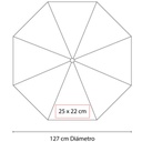 Área de impresión