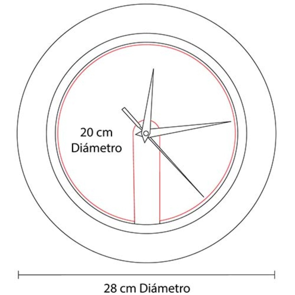 Área de impresión