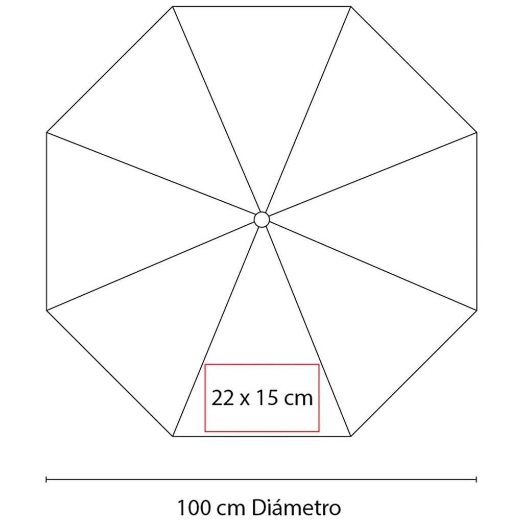 Área de impresión
