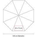 Área de impresión