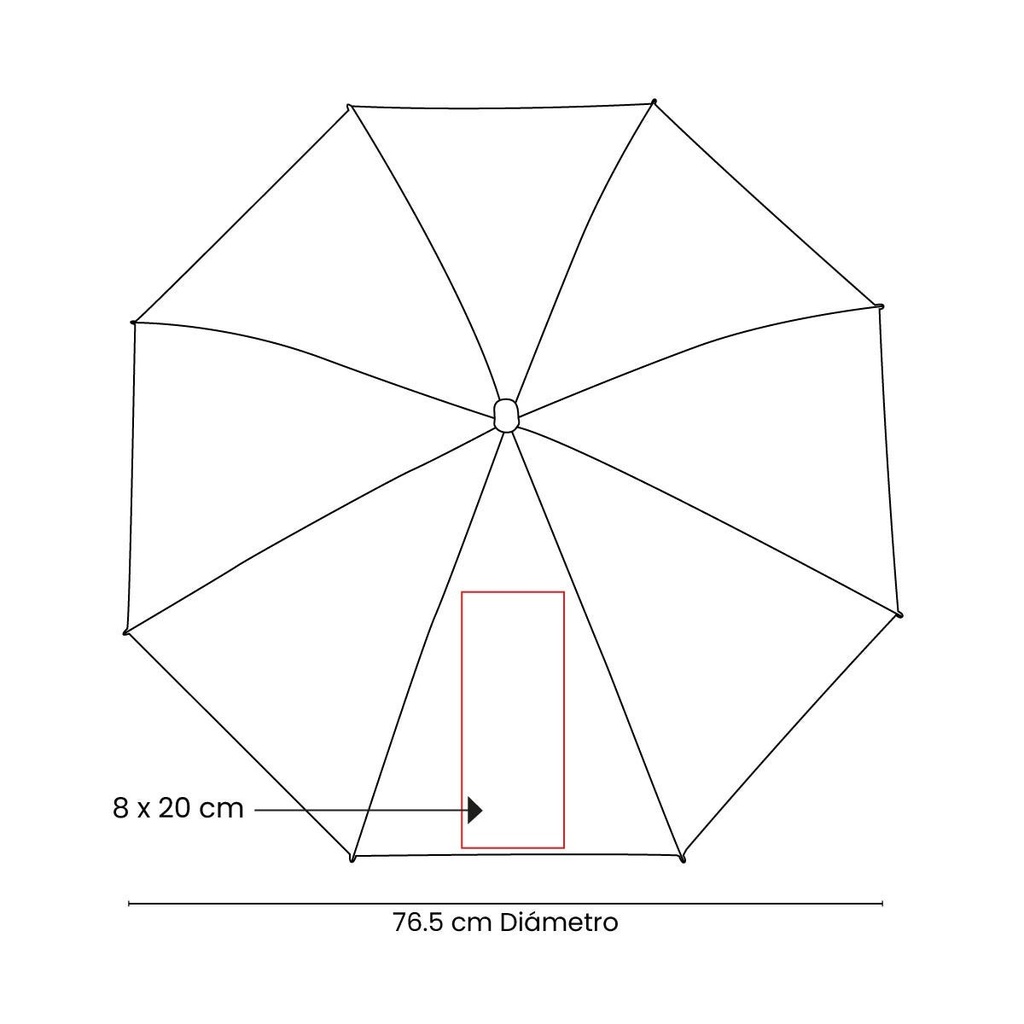 Área de impresión