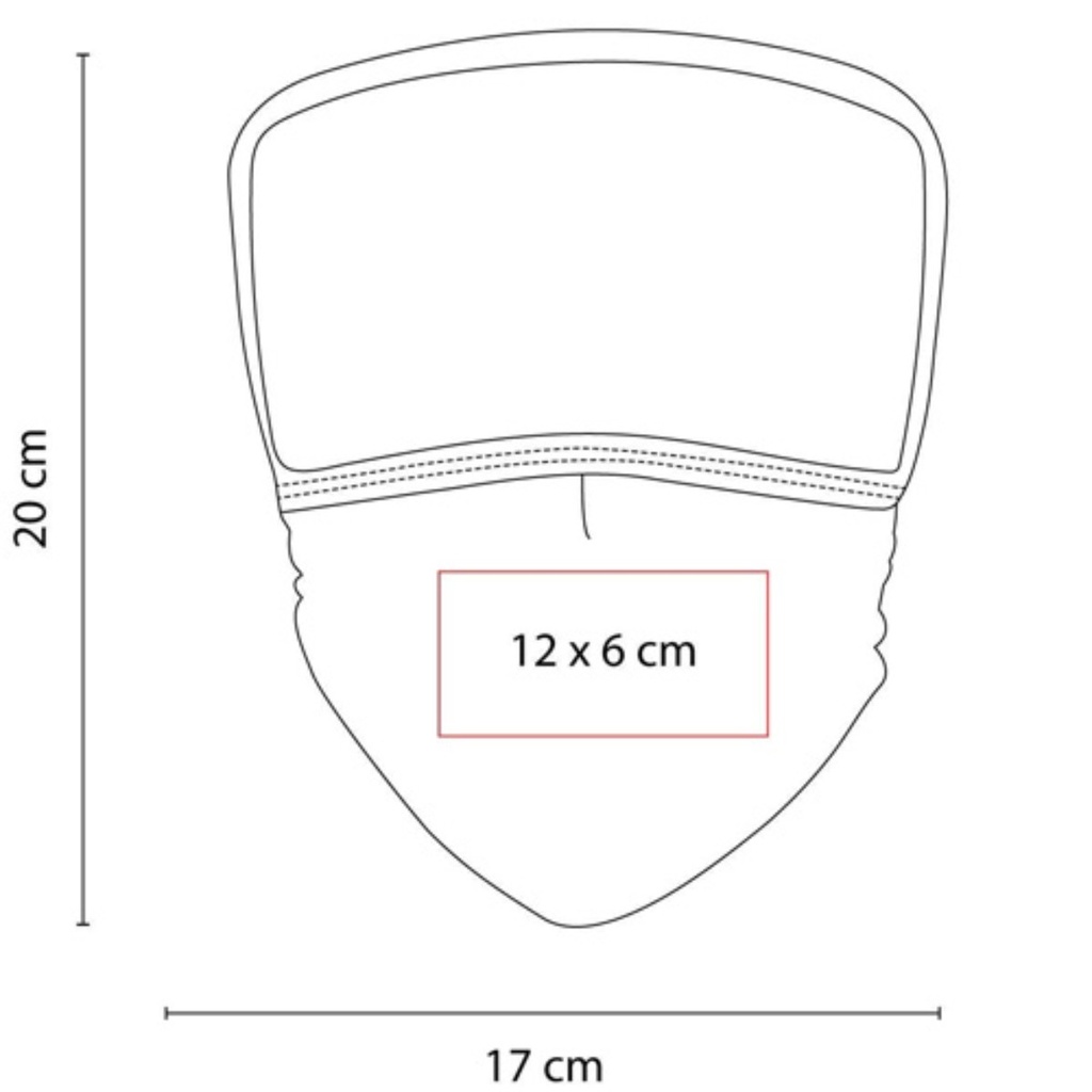 Área de impresión