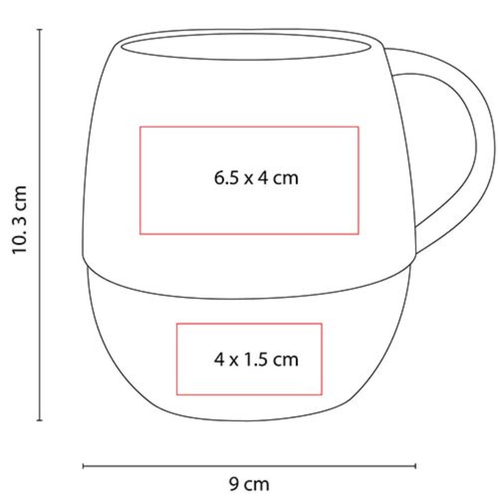 Área de impresión