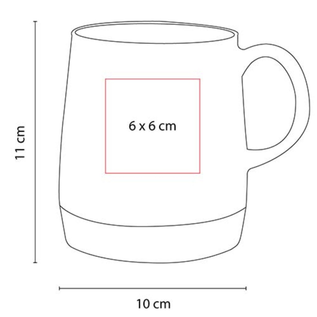 Área de impresión