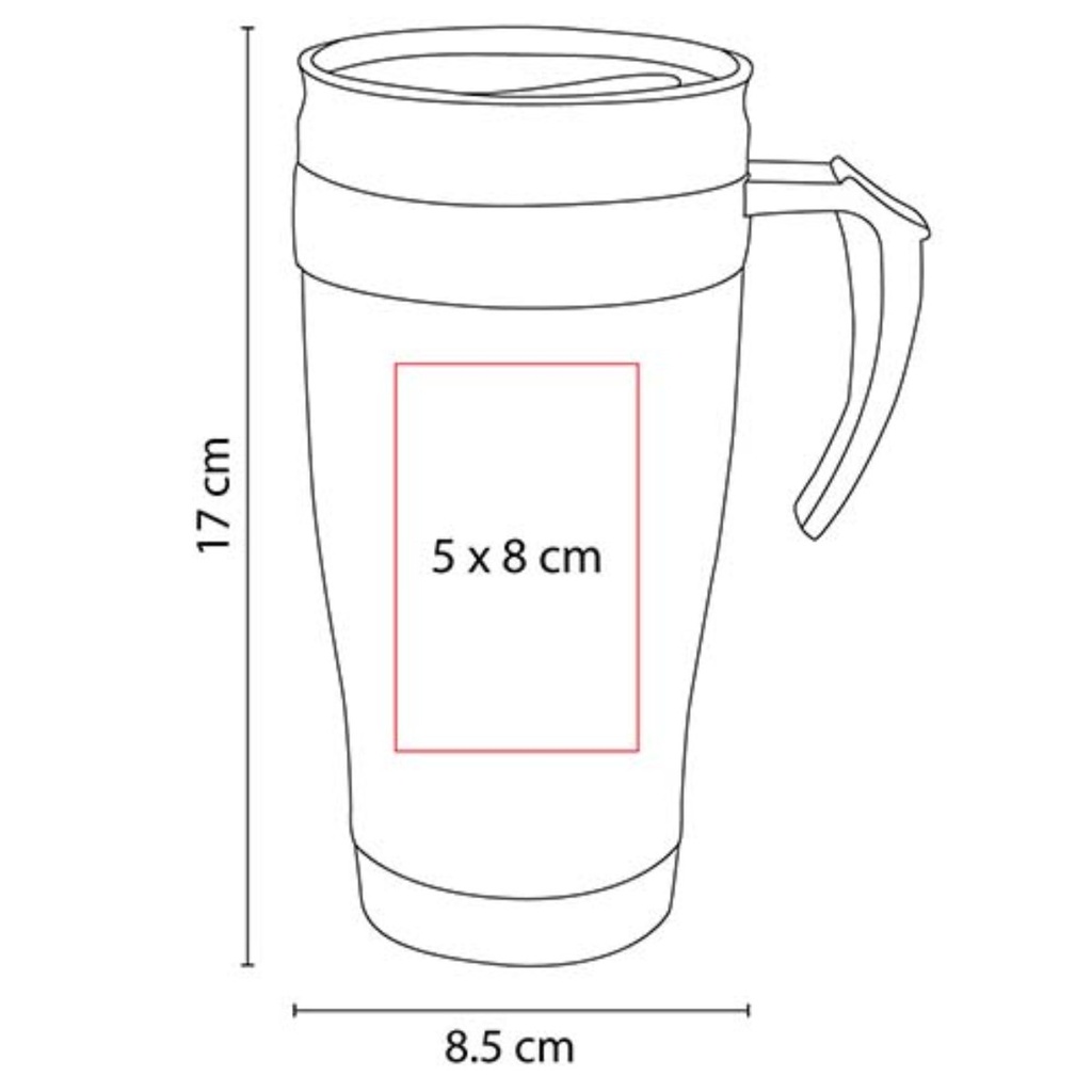 Área de impresión