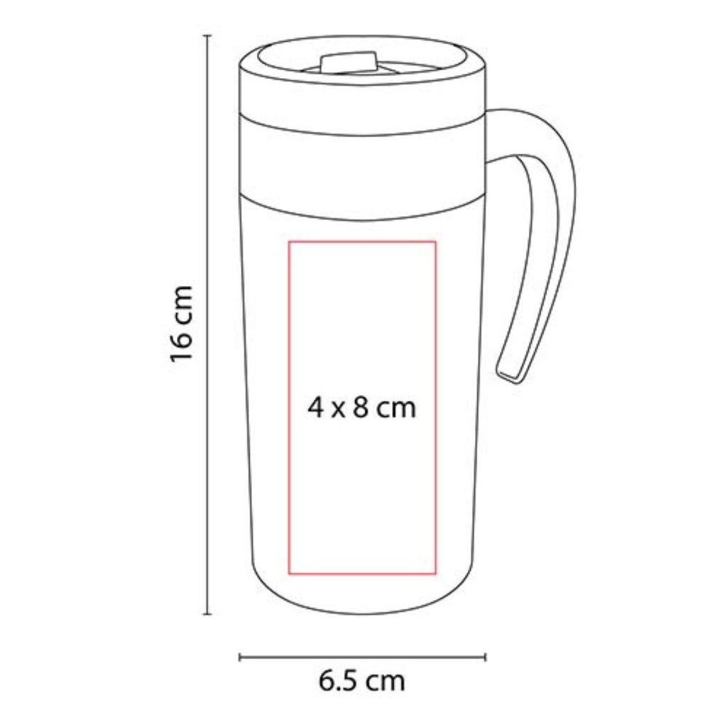 Área de impresión