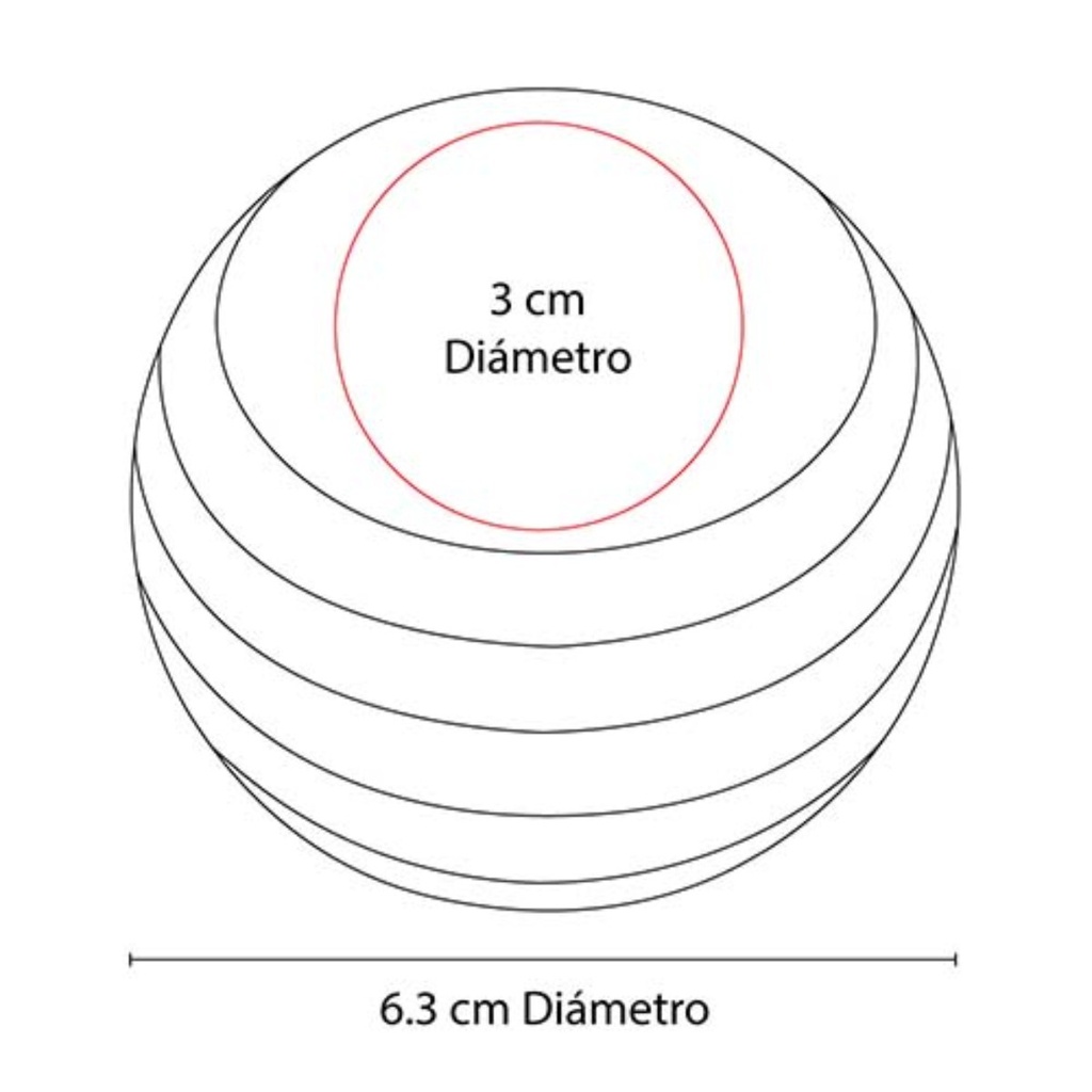 Área de impresión