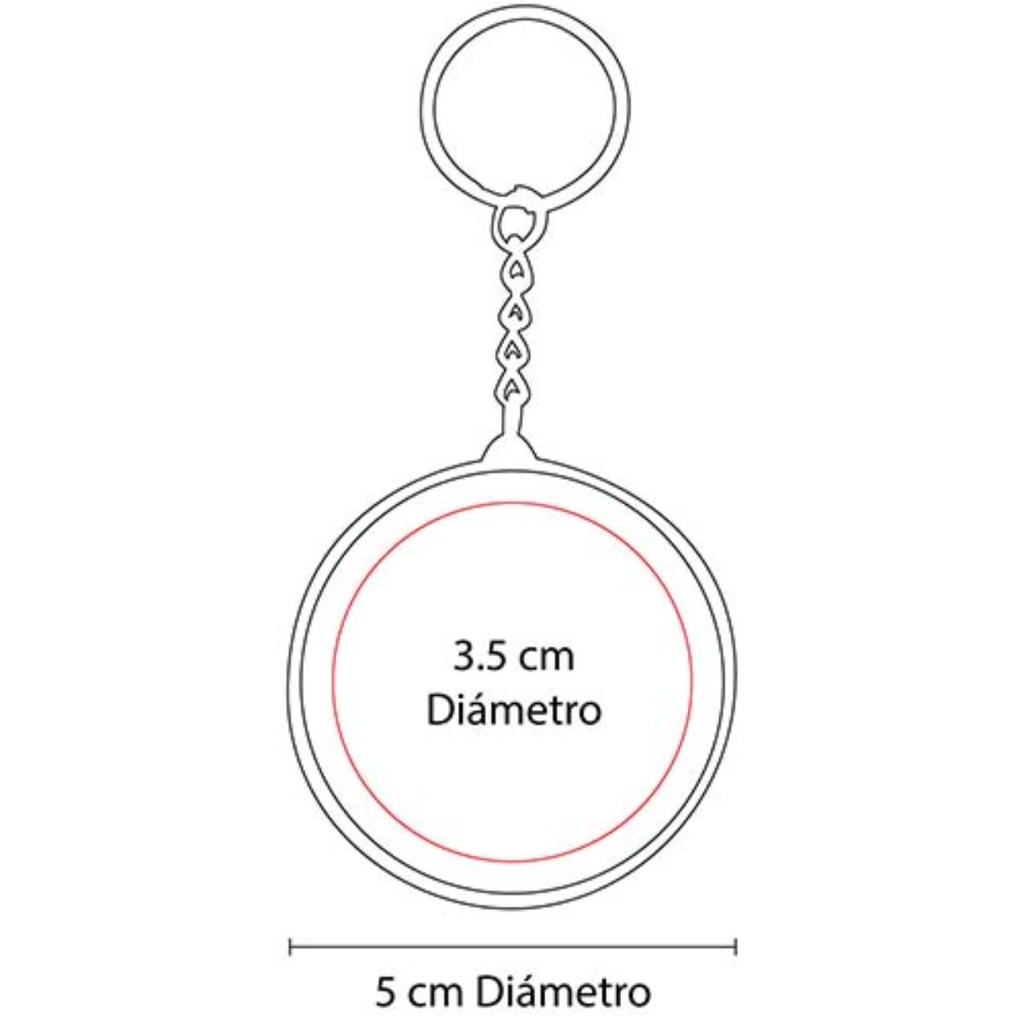 Área de impresión